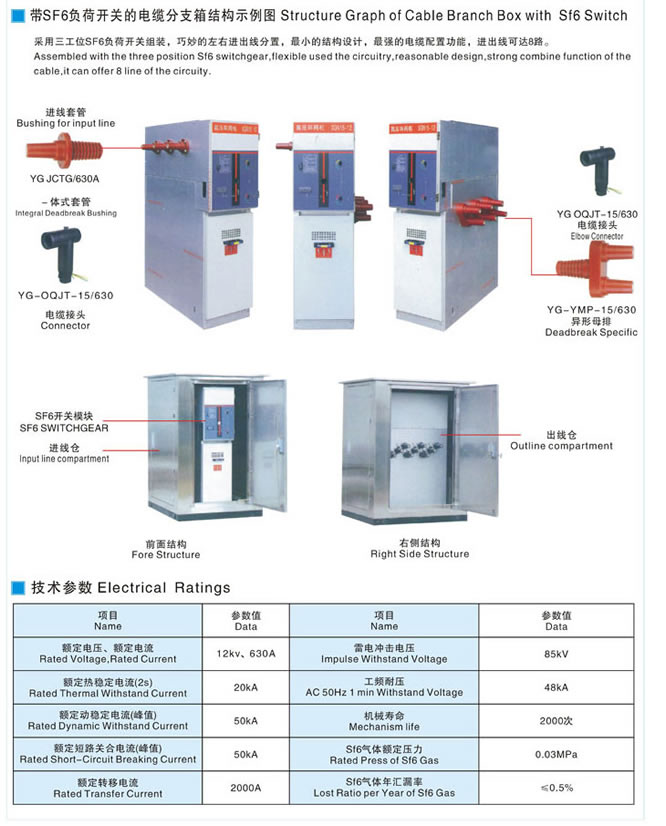 高压环网柜